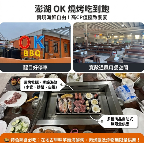 OK燒烤-BBQ吃到飽(餐券)