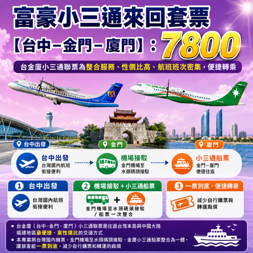 富豪小三通來回套票【台中-金門-廈門】