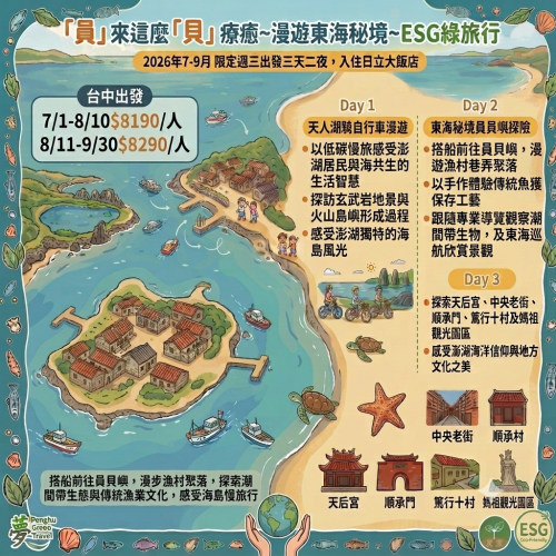 【「員」來這麼「貝」 療癒~漫遊東海秘境】ESG綠旅行 - 台中出發