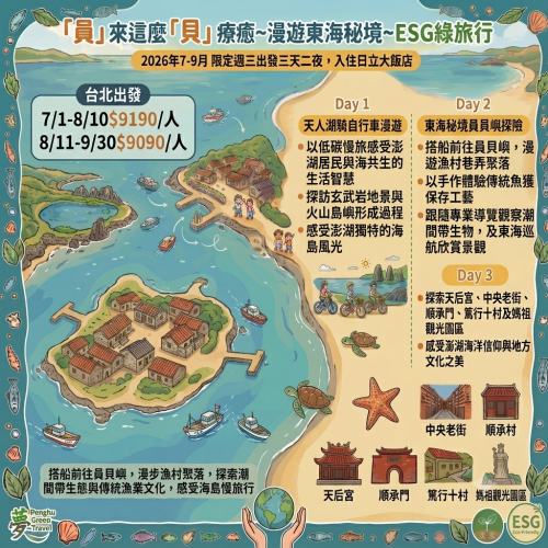 【「員」來這麼「貝」 療癒~漫遊東海秘境】ESG綠旅行 - 台北出發